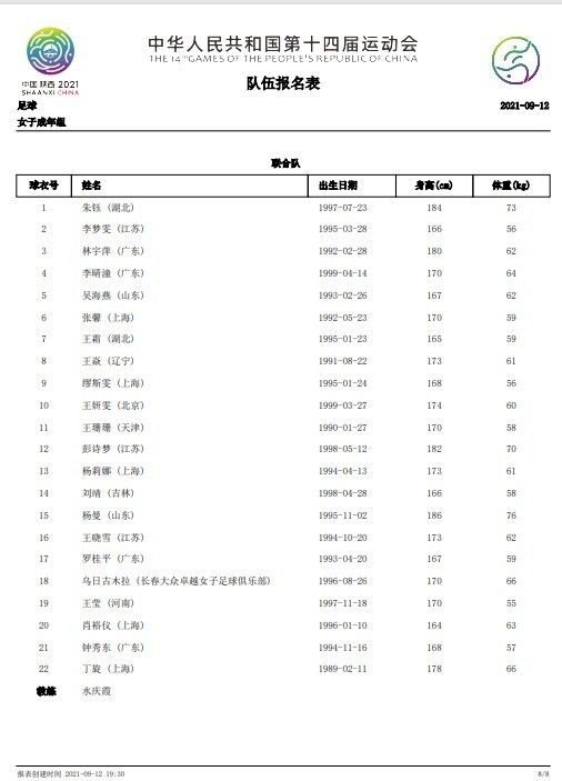 电影对于演员来讲台词很重要,何况都是非专业演员,我们《会飞的葡萄》里面没有专业演员,孩子、教练、家长基本都是真实的,这个创作难度之大可想而知